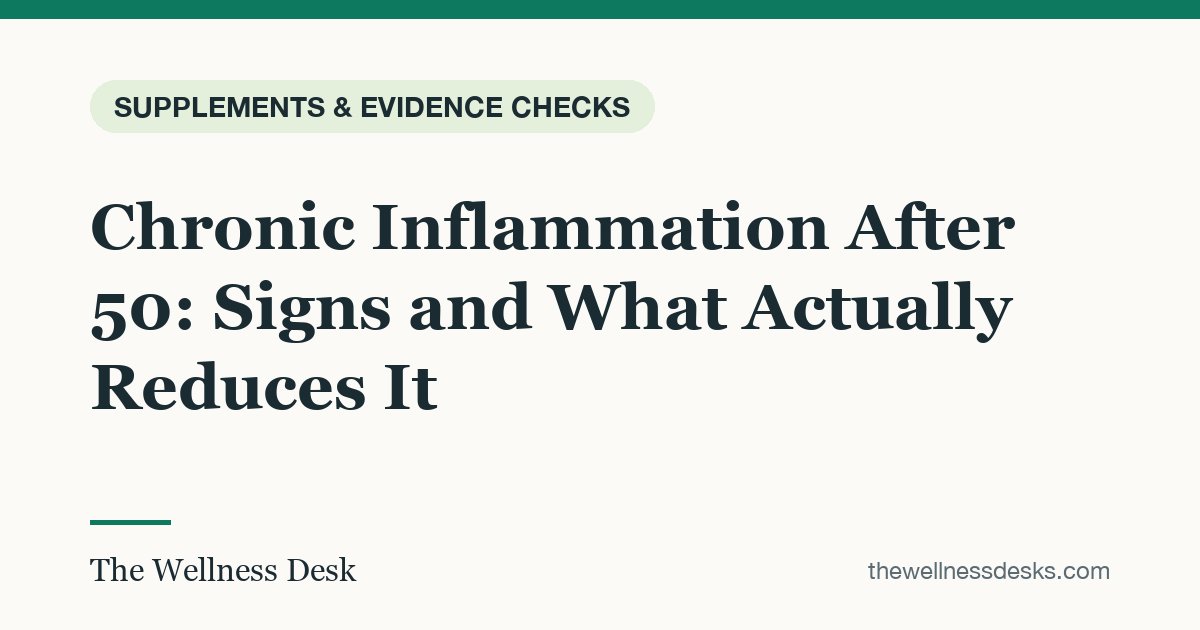Title card: Chronic Inflammation After 50: Signs and What Actually Reduces It