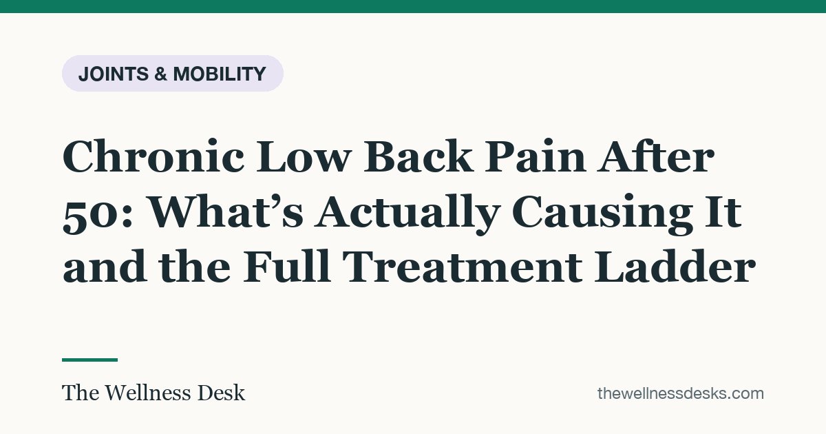 Title card: Chronic Low Back Pain After 50: What’s Actually Causing It and the Full Treatment Ladder