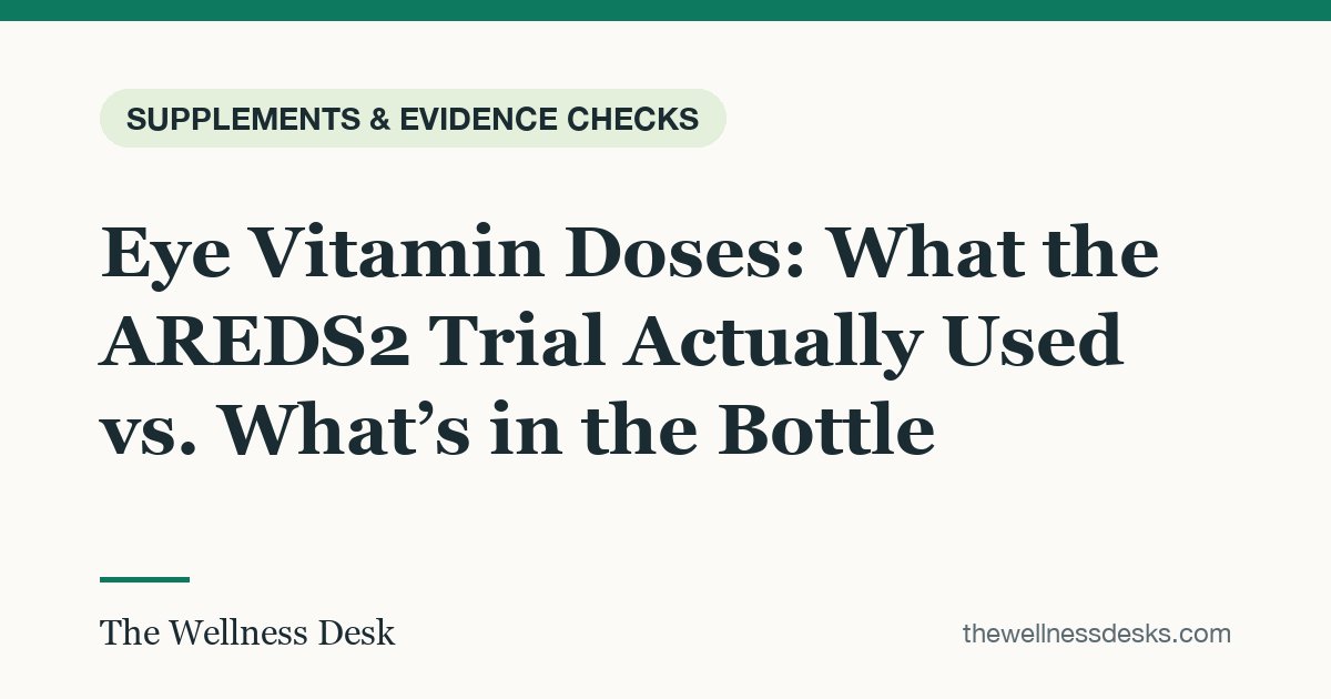 Title card: Eye Vitamin Doses: What the AREDS2 Trial Actually Used vs. What’s in the Bottle