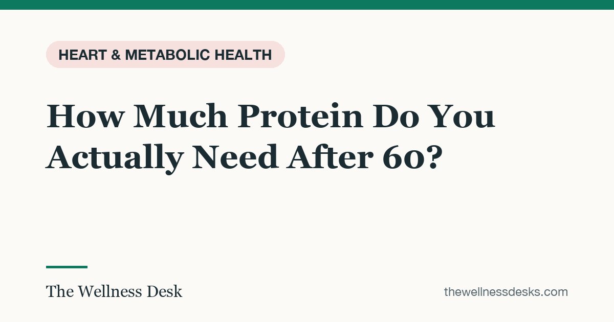 Title card: How Much Protein Do You Actually Need After 60?