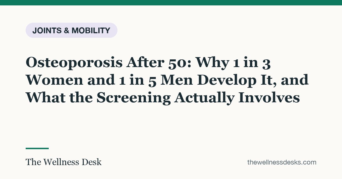 Title card: Osteoporosis After 50: Why 1 in 3 Women and 1 in 5 Men Develop It, and What the Screening Actually Involves