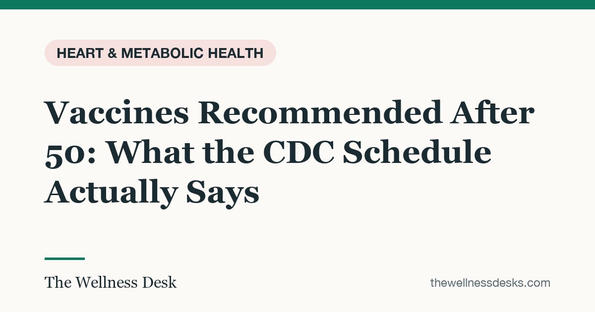 Title card: Vaccines Recommended After 50: What the CDC Schedule Actually Says